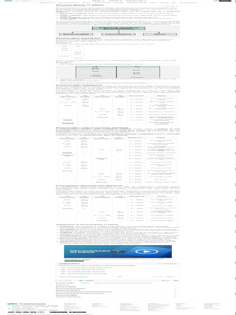Recoverability in DBMS | PDF