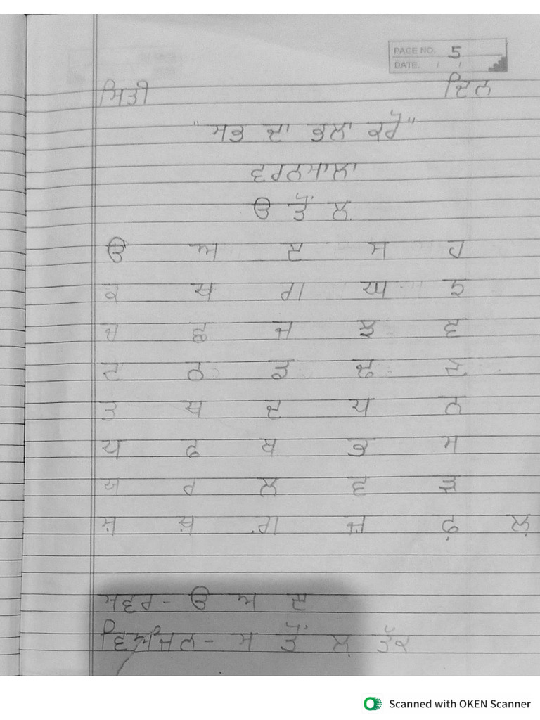 Class 3rd notebook work pdf | PDF