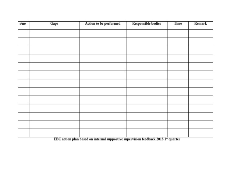 Ebc Action Plan Table | PDF
