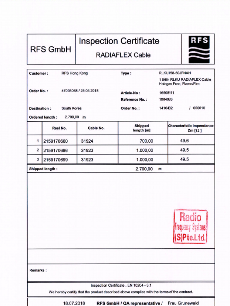 P1_Test Report_Cáp Đồng Trục RFS | PDF