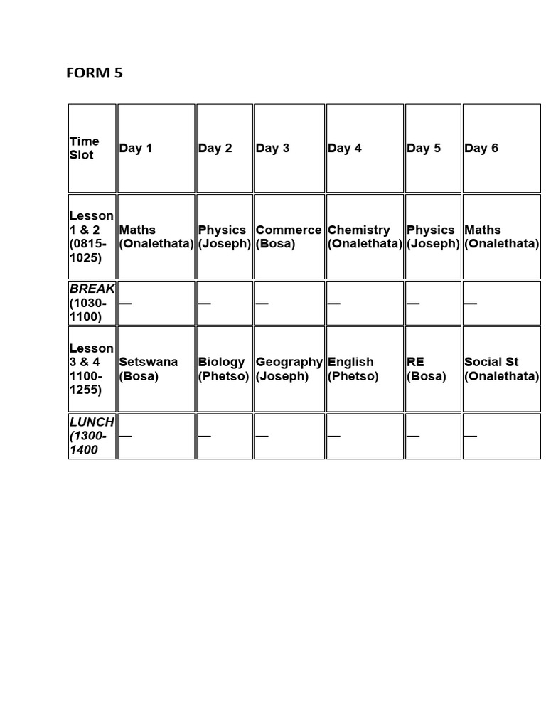 Form 5 Final Copy | PDF