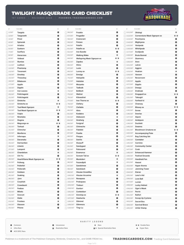pokemon cards twilight masquerade card list Most Valuable From TCG: masquerade pokemon card list Twilight