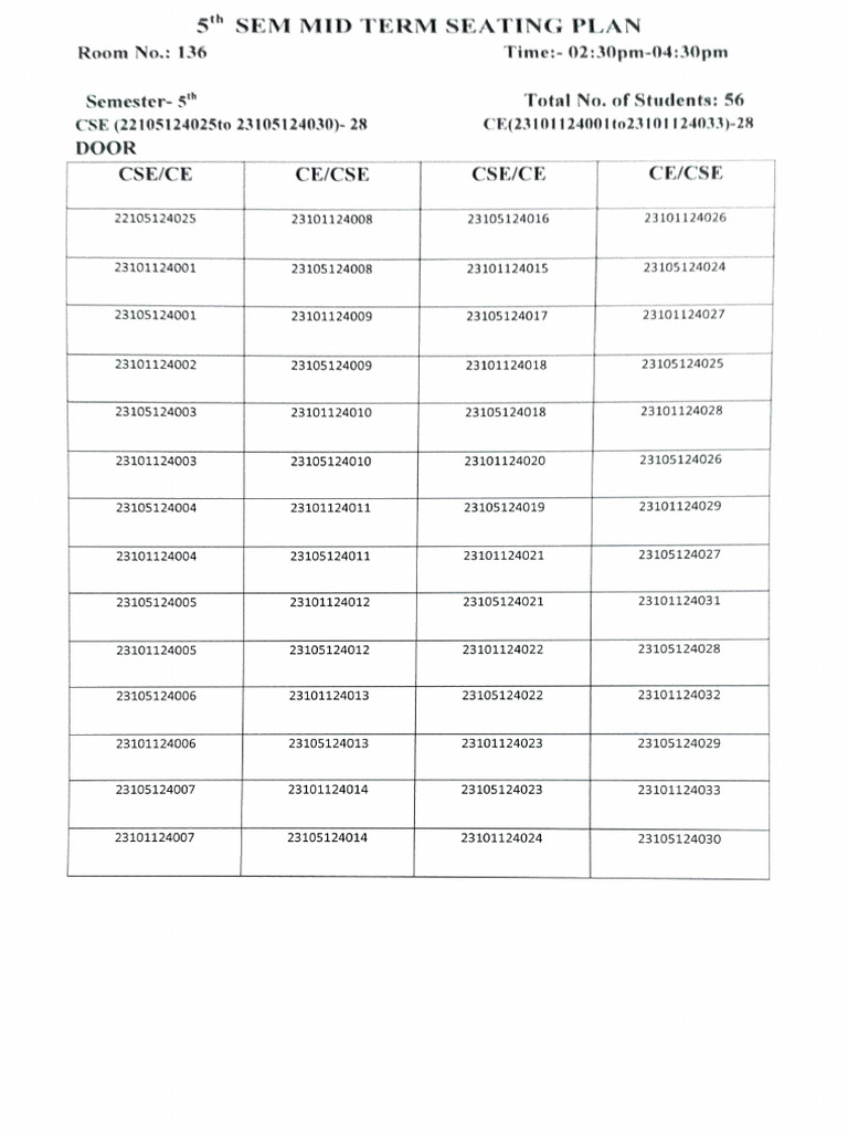 5th Sem Mid Term Seating Plan Date-29!04!26 | PDF