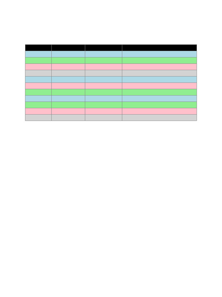 Advanced Self Study Timetable | PDF