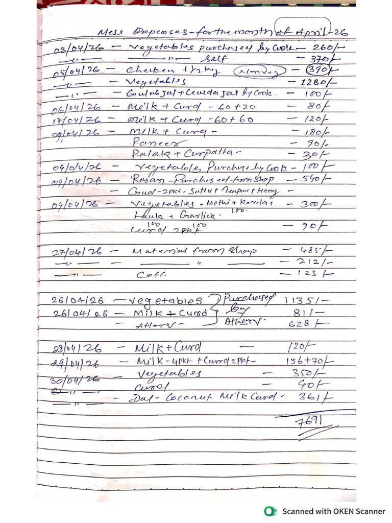 Day Wise Expenses Details | PDF