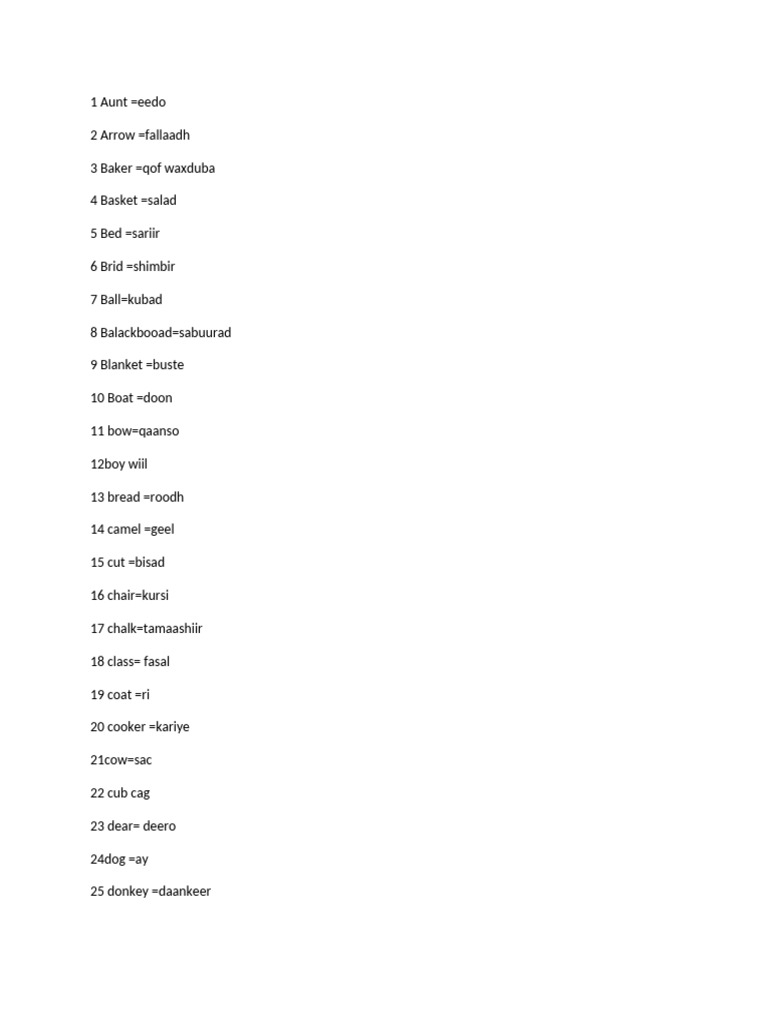 new words | PDF
