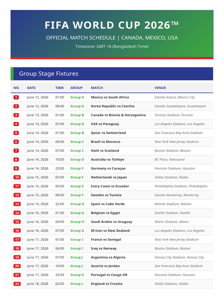 FIFA World Cup 2026 Fixtures GMT+6 | PDF | Association Football ...