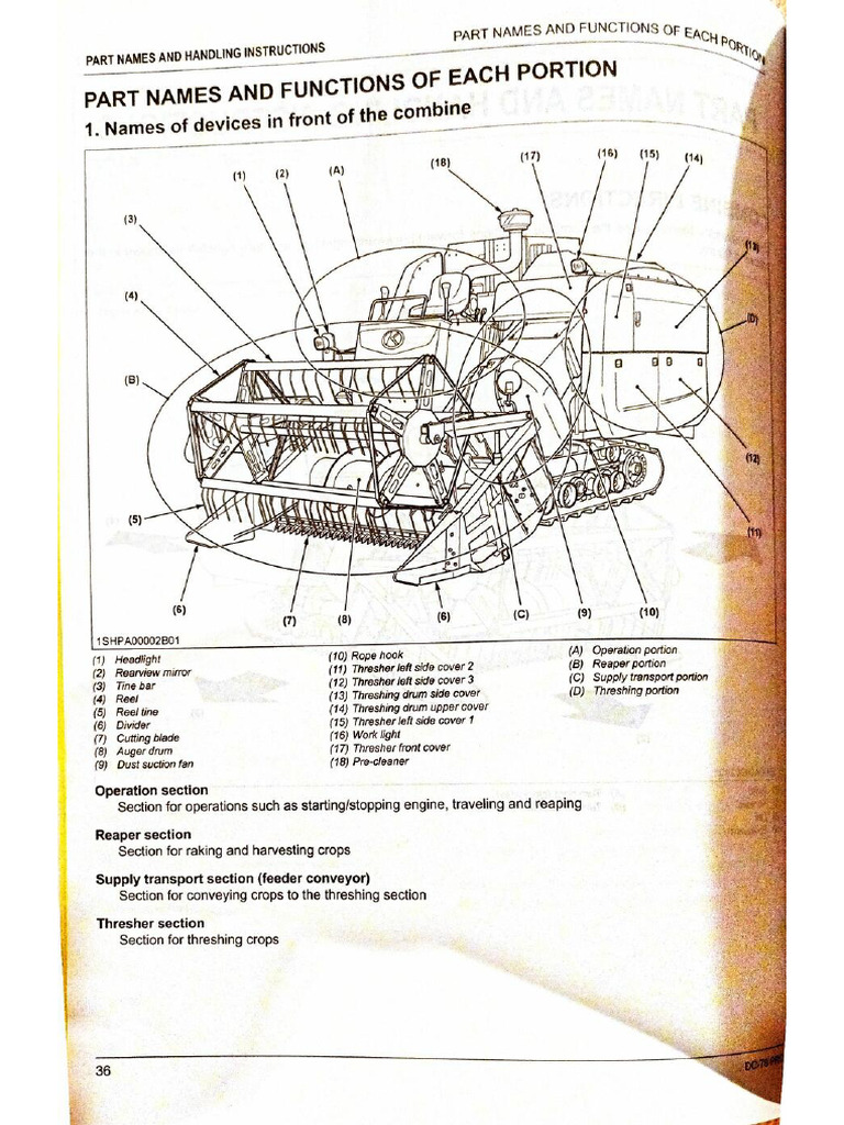 Manual Kubota Dc 70 Pro Ph Compress | PDF