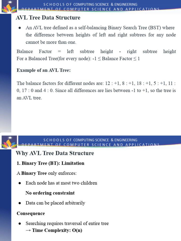AVL_Tree_and_Types_of_Rotations | PDF | Algorithms And Data Structures