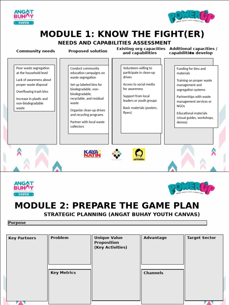 ABY2017_PowerUp-Module-Worksheets-copy-1 | PDF | Waste | Volunteering