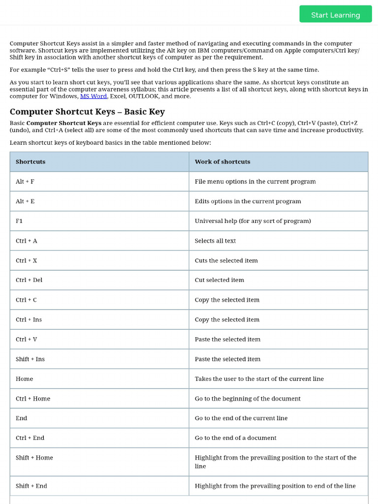 Computer Shortcut Keys_ Shortcut Keys for Windows, Word, Excel | PDF