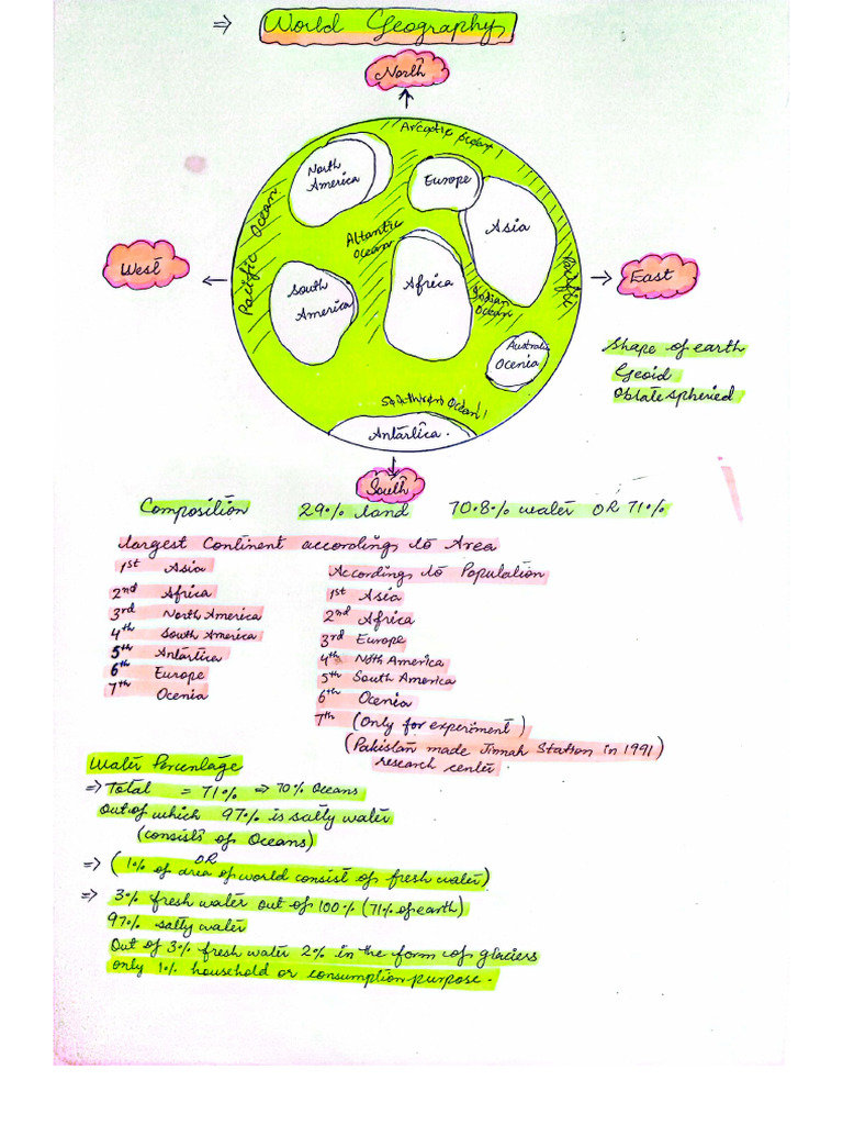 World Geography Complete Notes | PDF