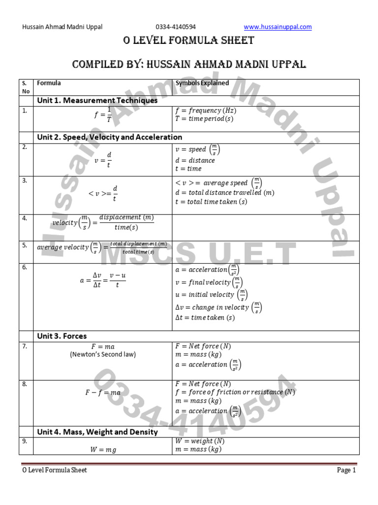 O Level Formula Sheet (Modified) | PDF | Radioactive Decay | Celsius
