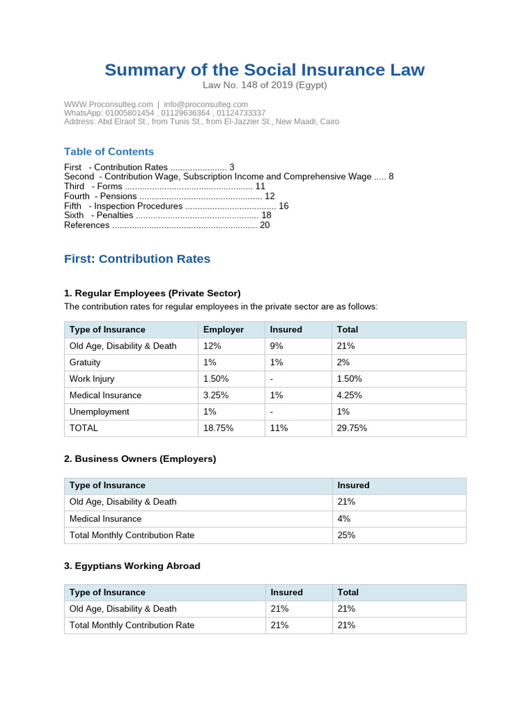 Insurance_Law_Summary_EN | PDF | Employment | Pension