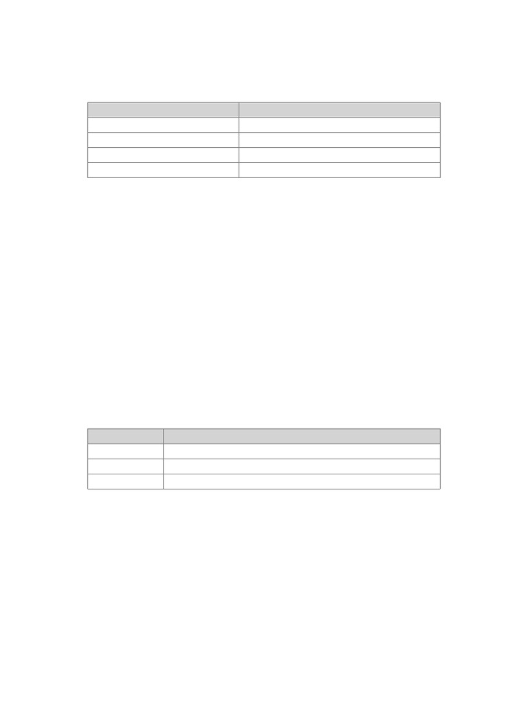 HR Rapportage Ontwikkelgesprek Medewerker O | PDF