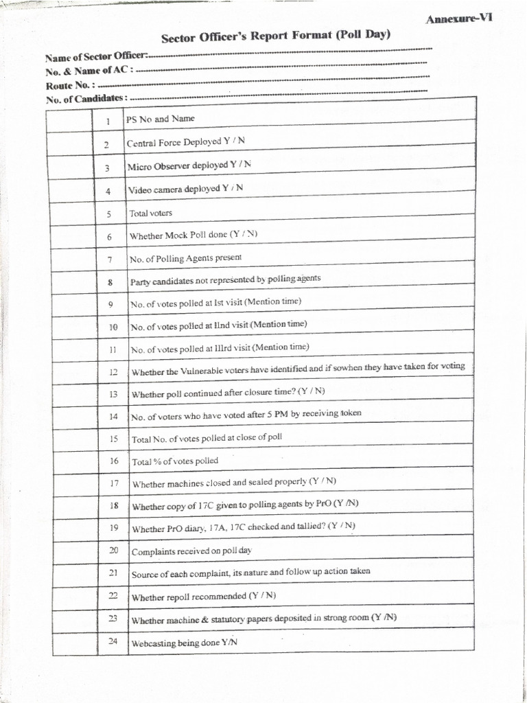 Sector Officer Report Format | PDF