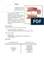 Coronary Artery Disease