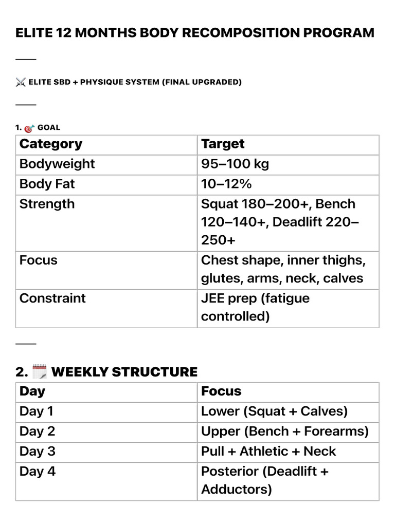 Elite 12 Months Body Recomposition Program | PDF | Anatomical Terms Of ...