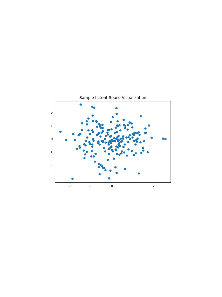 Autoencoder Mnist Report | PDF