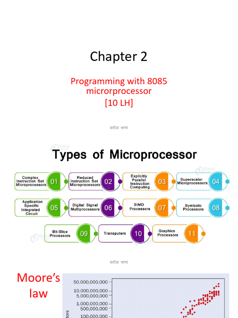 UNIT 2 Programming With 8085 | PDF | Input/Output | Computing
