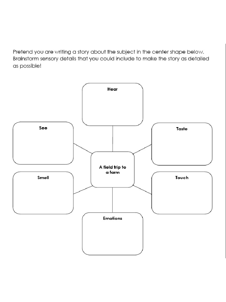 Homework-Sensory Details Writing Activity | PDF