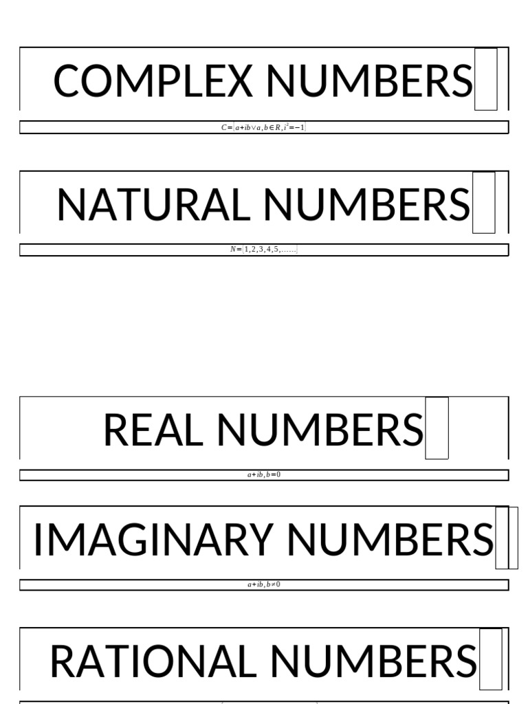 Types of Numbers | PDF