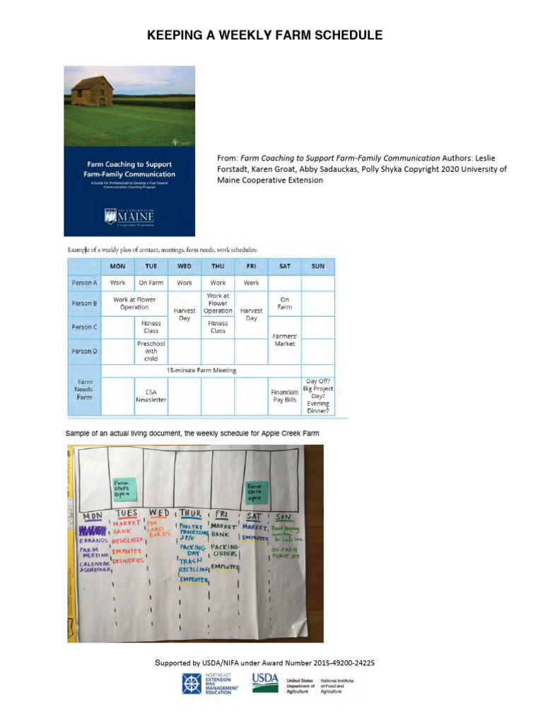 Sample Farm Schedule | PDF