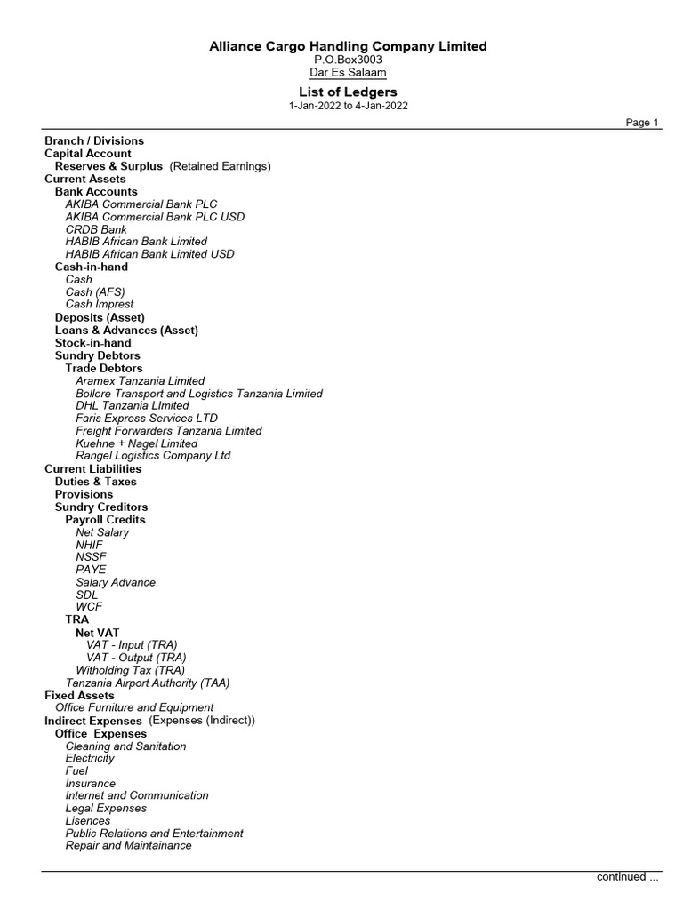 List of Accounts | PDF | Banks | Expense