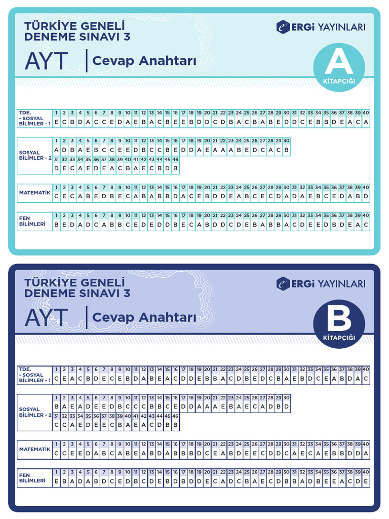 ERGI_AYT-TGS-3-cevap-anahtari | PDF