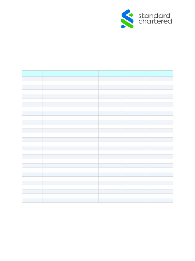 SCB Bank Statement 6m | PDF | Banks | Credit Card