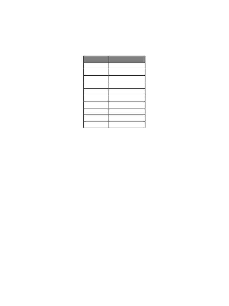 Advanced Timetable | PDF