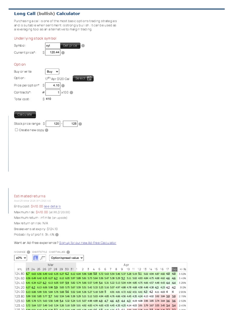 Long Call Calculator _ Options Profit Calculator XYL 120 | PDF | Option ...
