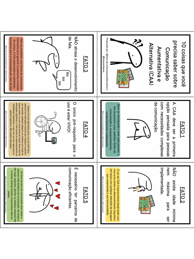 10 coisas que você precisa saber sobre CAA- cards | PDF
