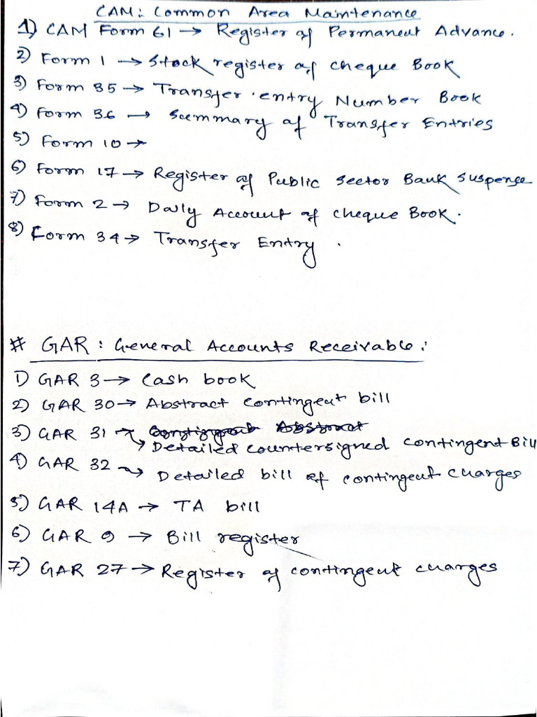 Cpwa,Cpwd,Cam,Gar Forms | PDF