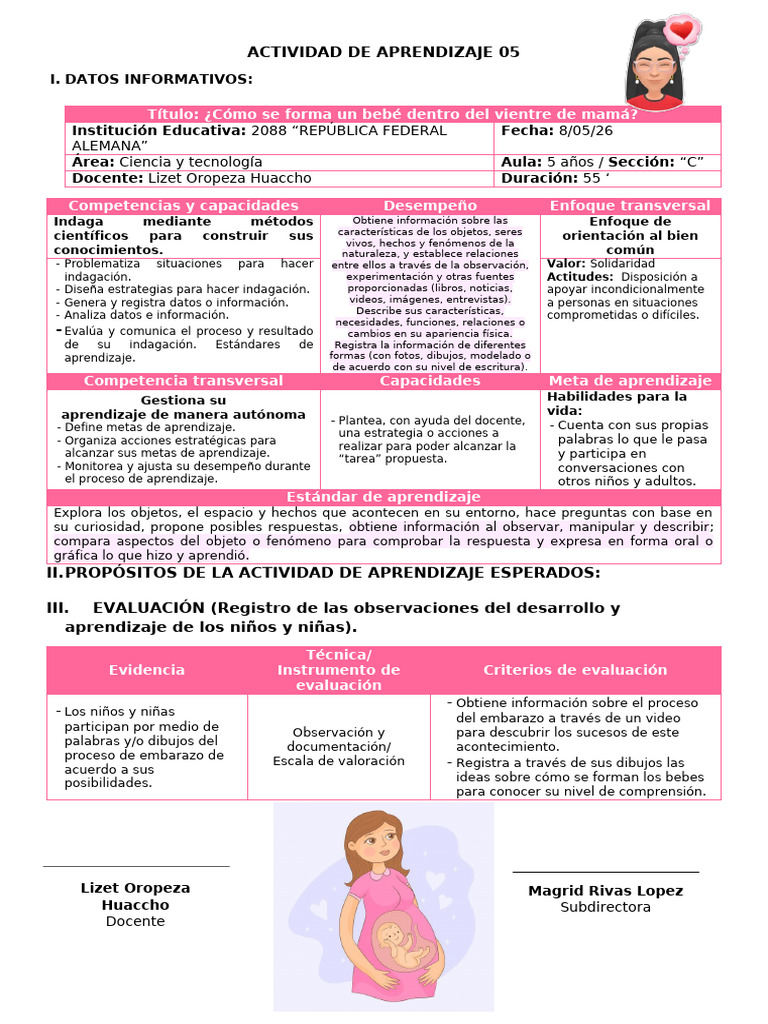 Actividad de Aprendizaje 05 - Und 3 | PDF | Aprendizaje | Evaluación