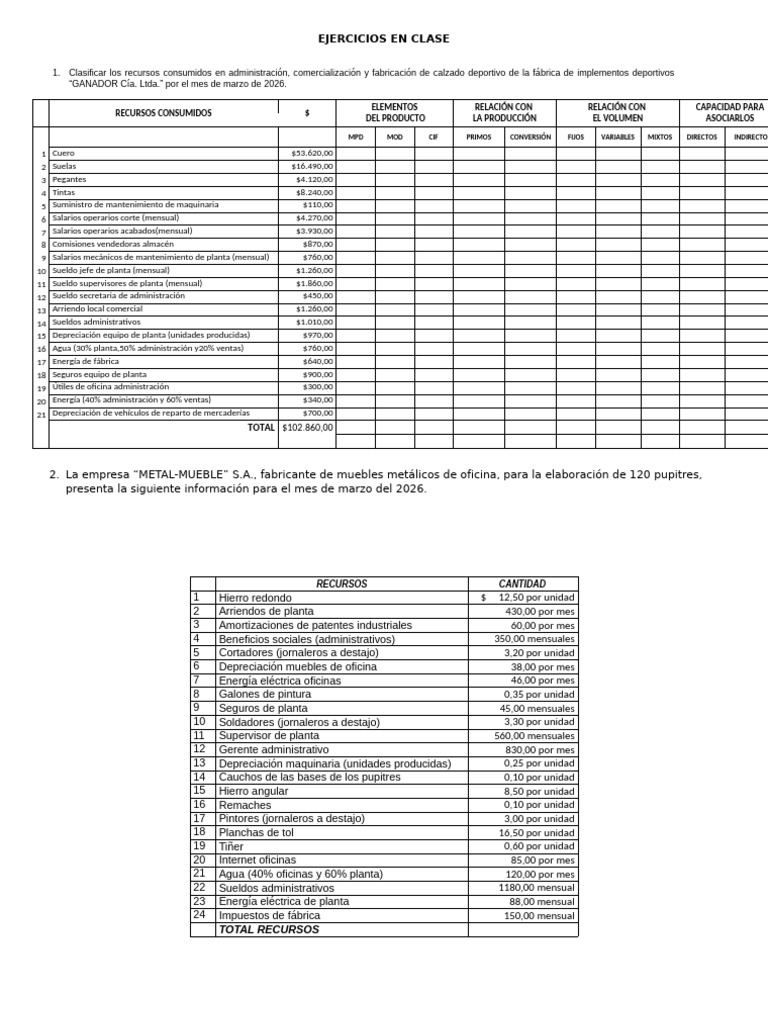 EJERCICIOS en CLASE de Clasificacion de Los Costos 20-04-26 | PDF ...