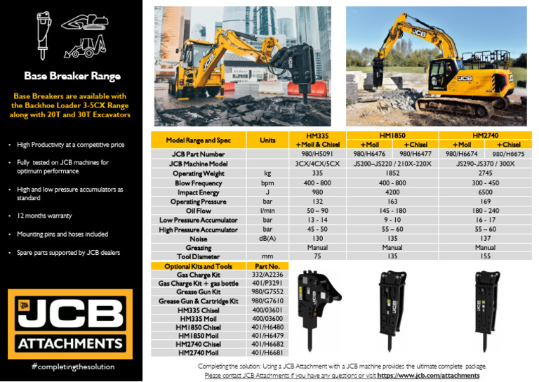Base Breaker Range Spec Sheet | PDF | Firearms | Ballistics
