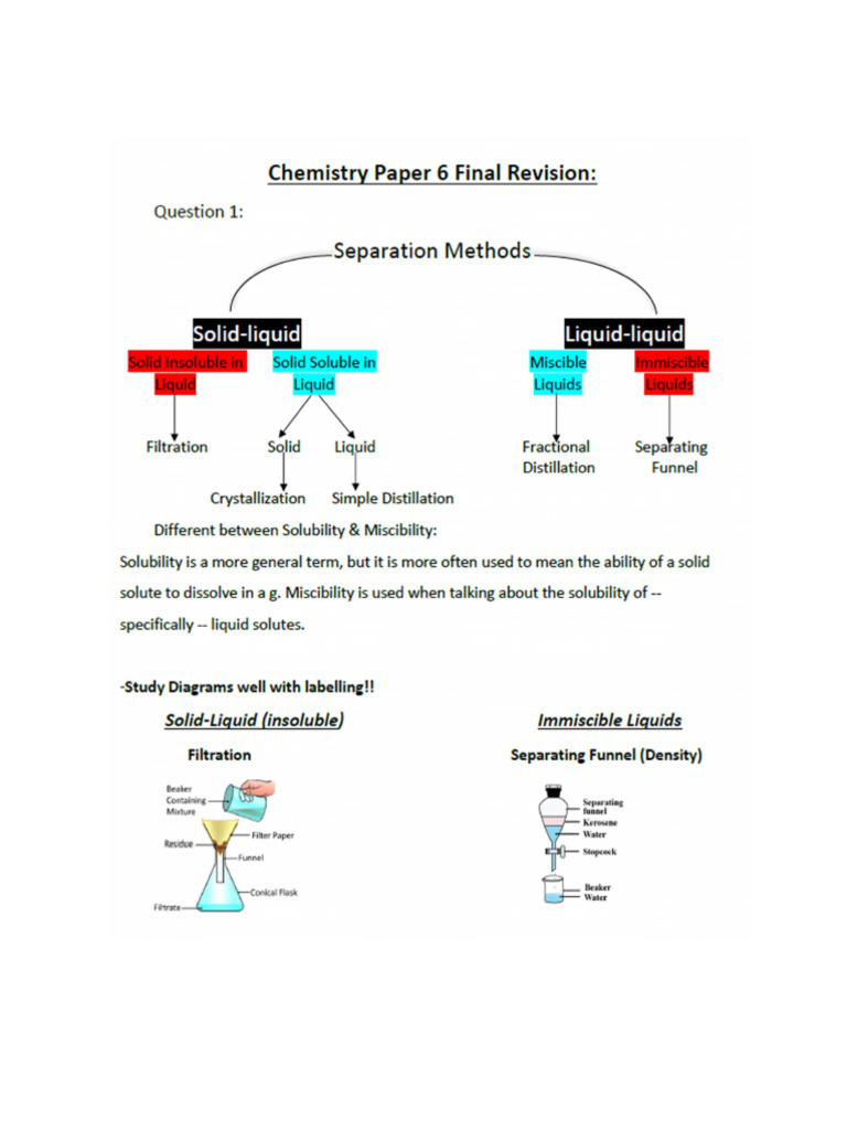 atp notes | PDF