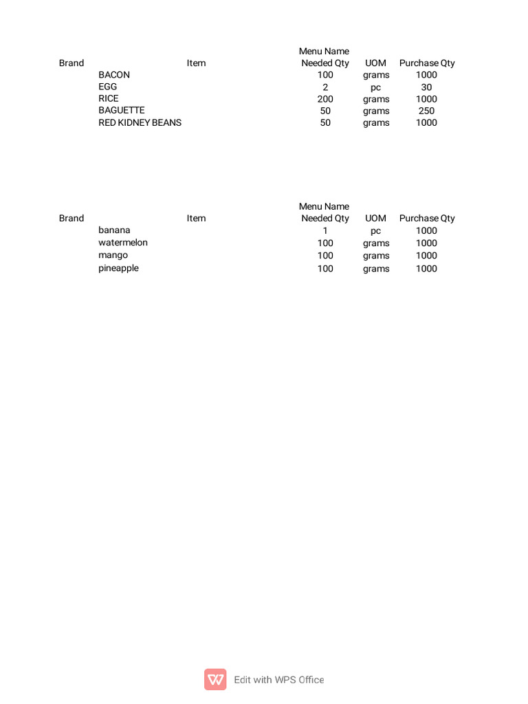 Costing Template 11 | PDF