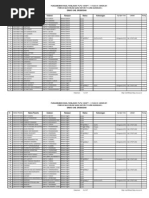 Download Hasil PLPG 2012 Grobogan by Ahmad Bodronoyo SN103713636 doc pdf