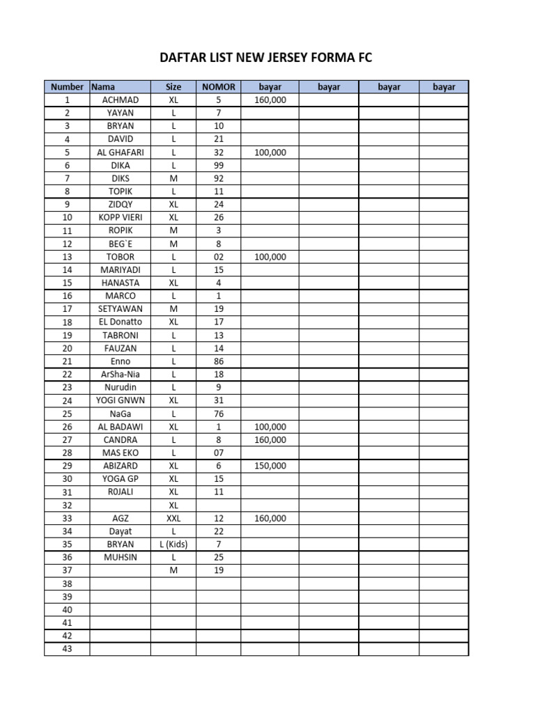 List New Jersey Forma (1) | PDF