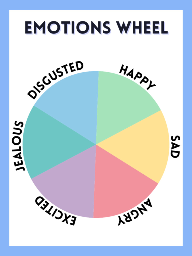 Emotions Wheel | PDF