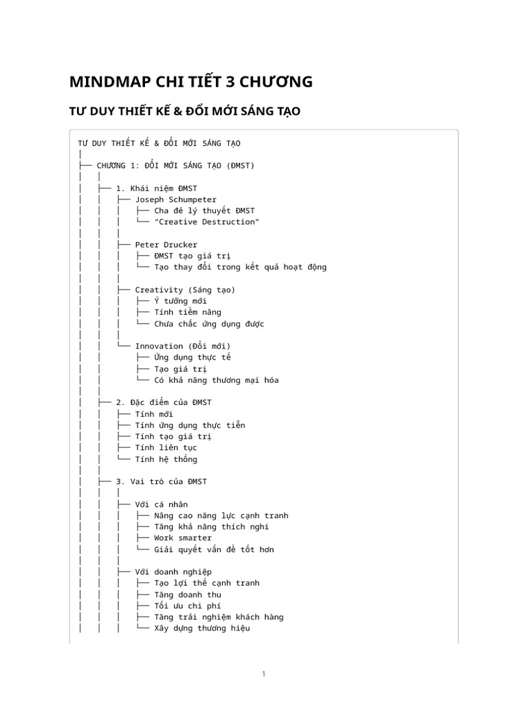Mindmap Tom Tat 3 Chuong Tu Duy Thiet Ke Dmst | PDF