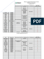 Funding Chart 4