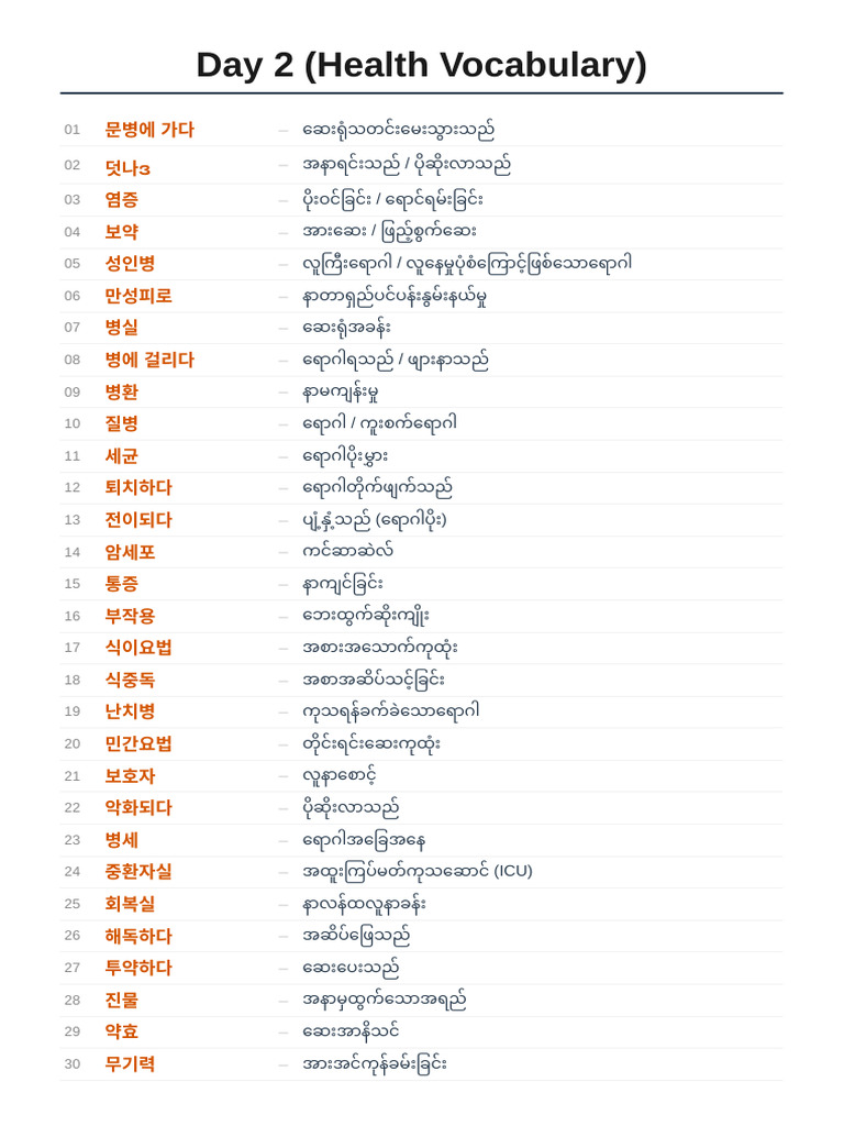Day2 Health Vocabulary | PDF