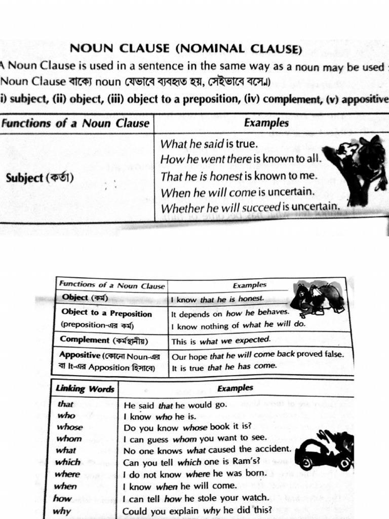 Clause Notes Part 2 | PDF