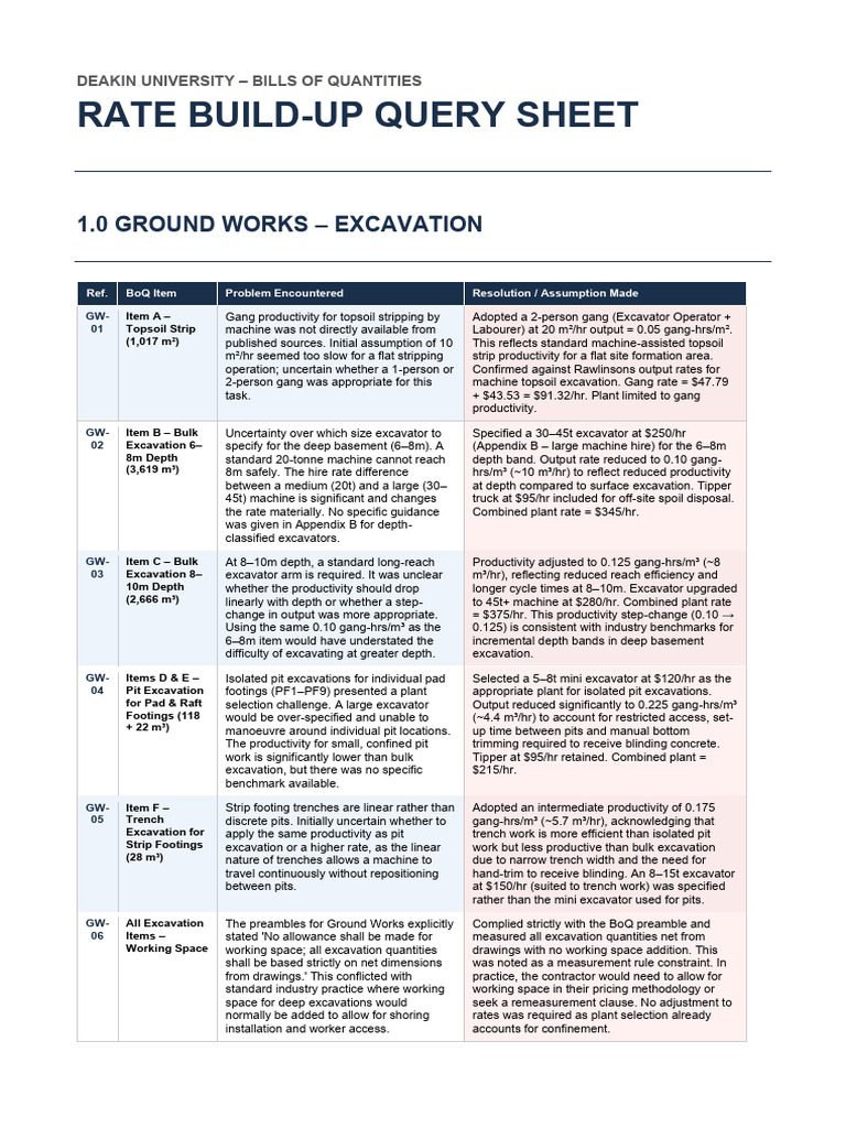 Query Sheet RateBuildUp | PDF | Concrete