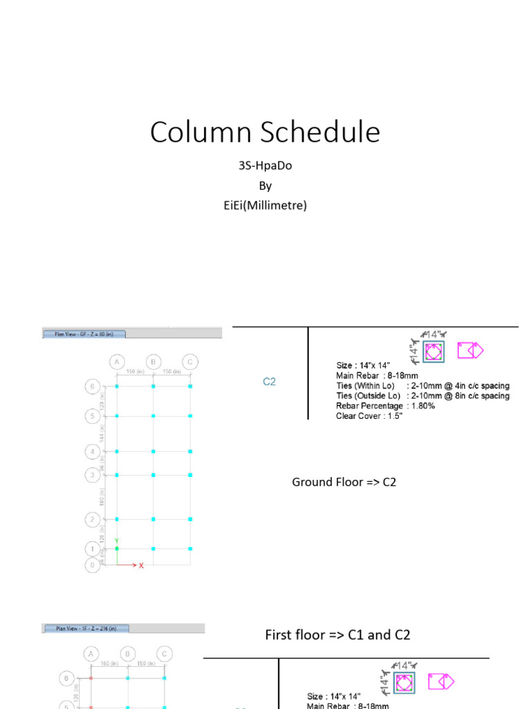 Column Placing | PDF
