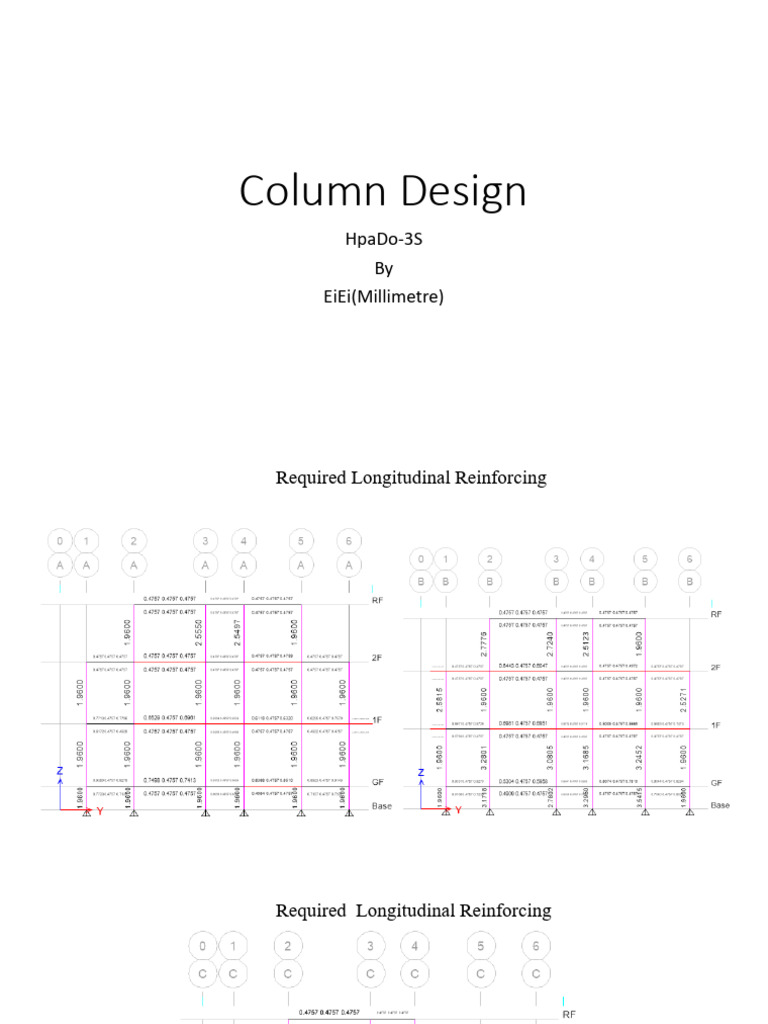 Column Design(3S HpaDo) | PDF