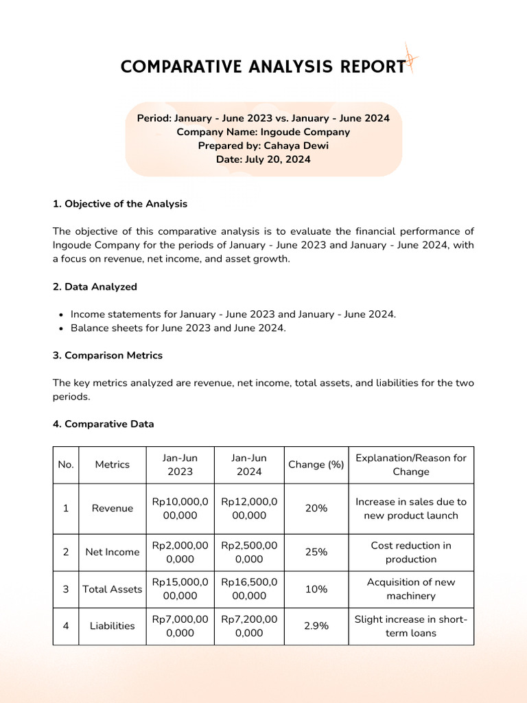 Orange White Simple Comparative Analysis Report A4 Document | PDF ...